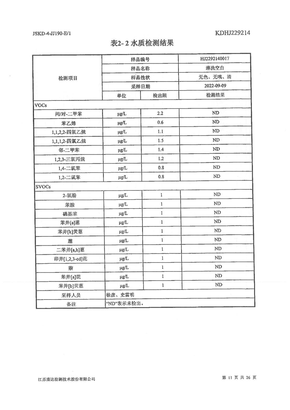 恒達(dá)科技泰興有限公司-地下水、土壤檢測報(bào)告(圖11)