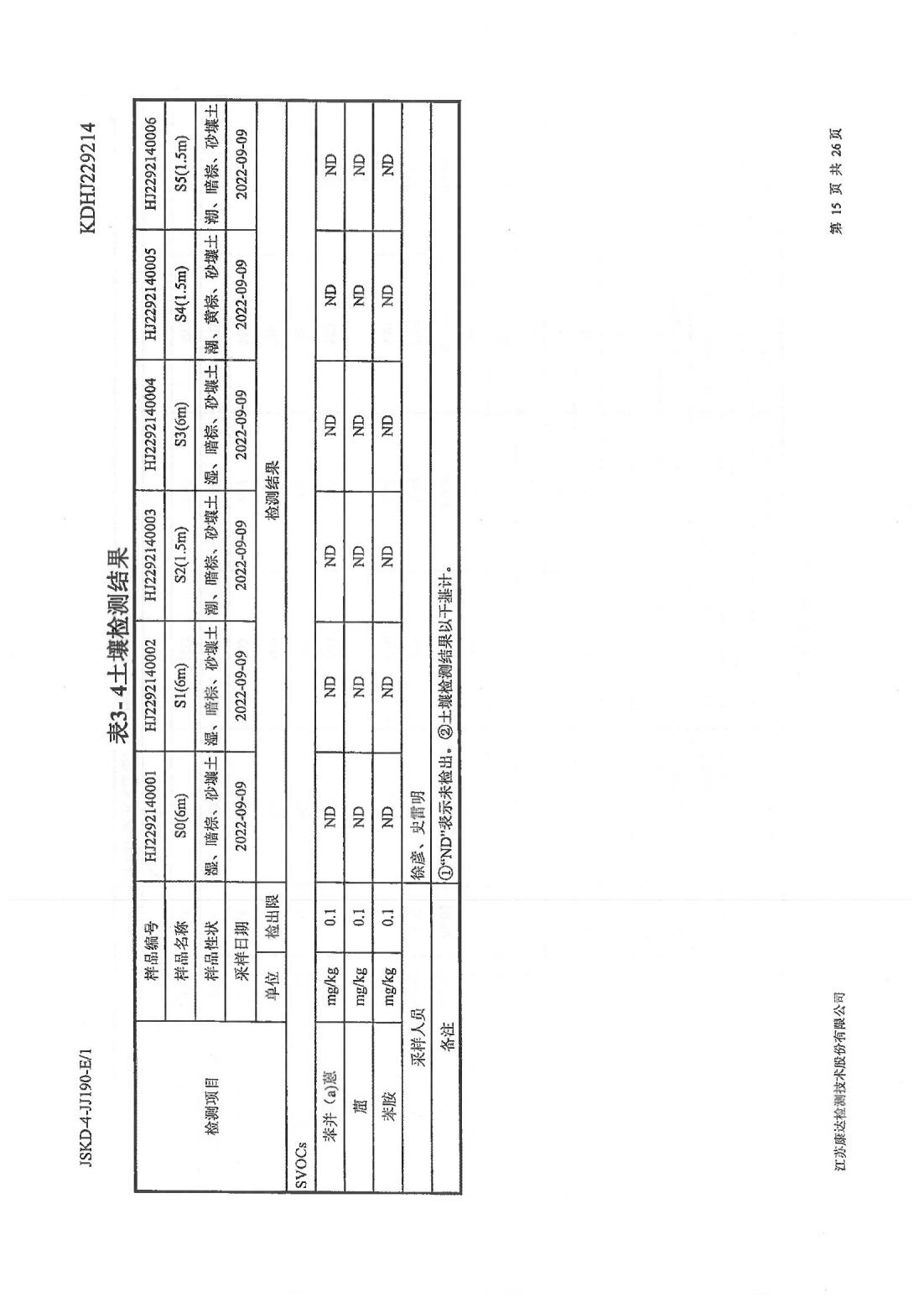 恒達(dá)科技泰興有限公司-地下水、土壤檢測報(bào)告(圖15)