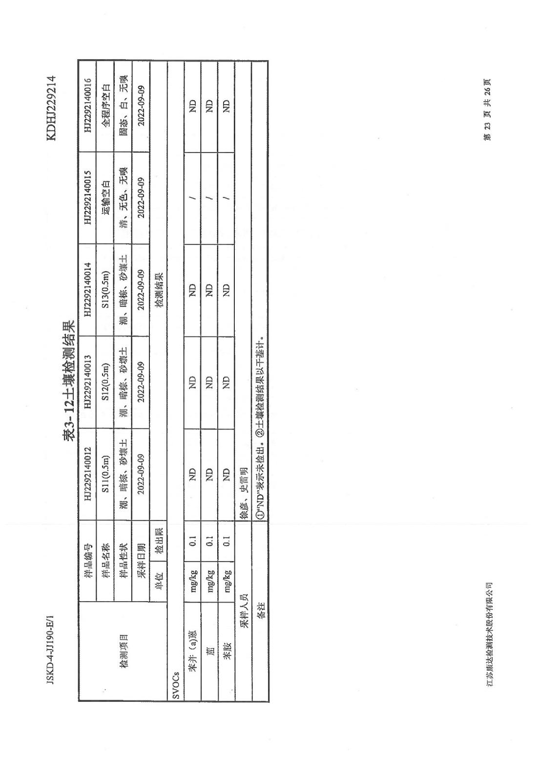 恒達(dá)科技泰興有限公司-地下水、土壤檢測報(bào)告(圖23)