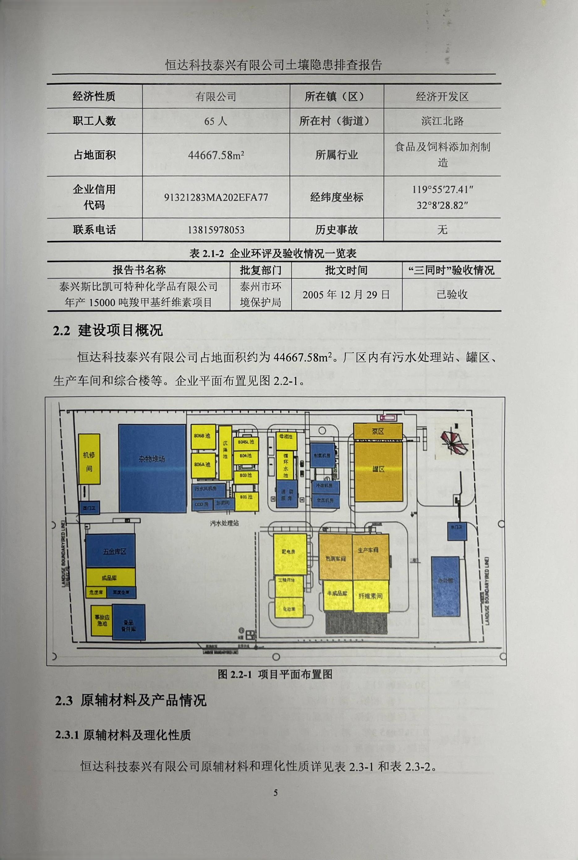 恒達(dá)科技泰興有限公司土壤污染隱患排查報(bào)告(圖8)