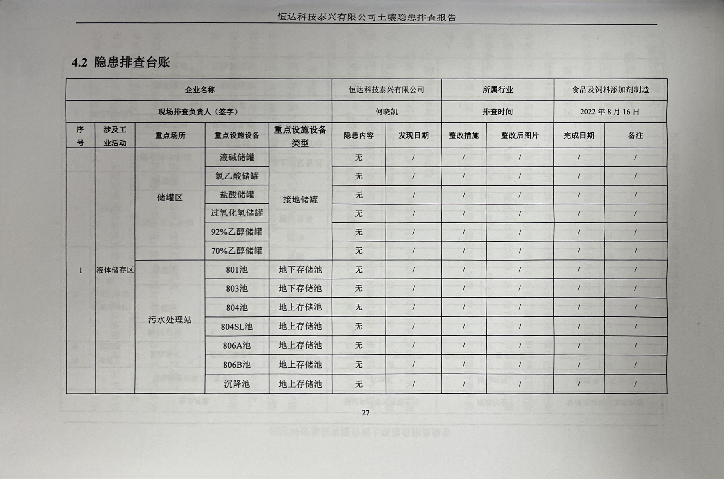恒達(dá)科技泰興有限公司土壤污染隱患排查報(bào)告(圖30)
