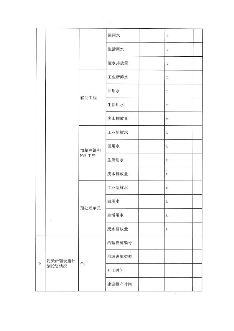 恒達(dá)親水膠體泰州有限公司-2022年第一季度排污許可證(圖8)