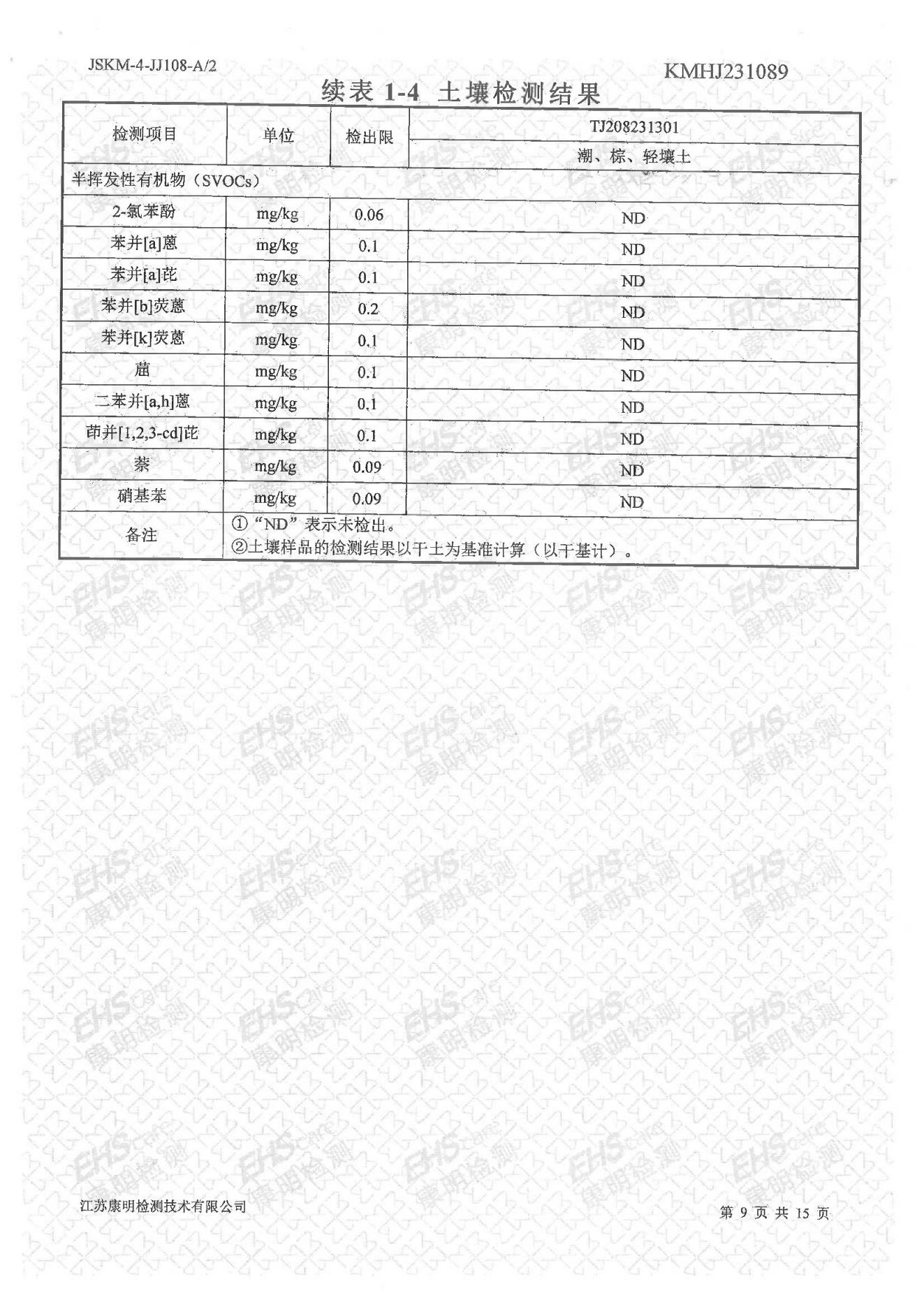 土壤檢測(cè)報(bào)告(圖9)