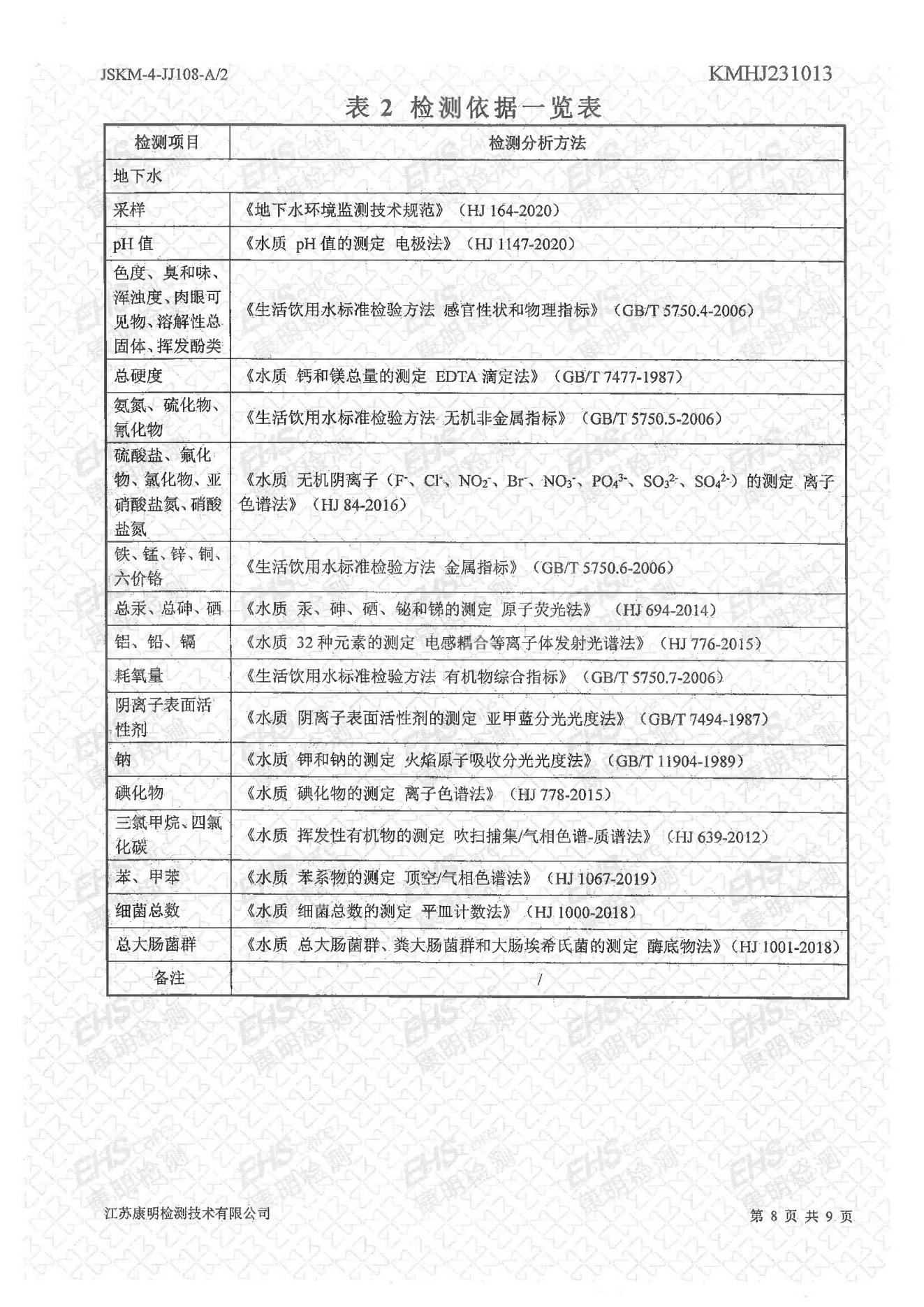 地下水檢測報(bào)告(圖8)